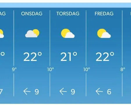 The Catch Kondominium